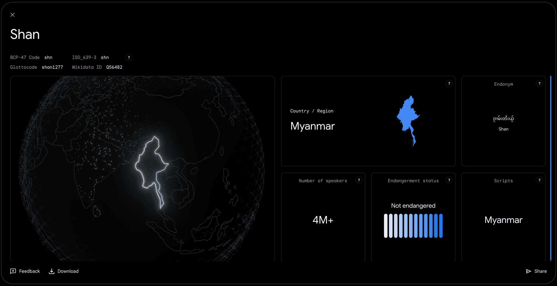 လိၵ်ႈႁူမ်ႈတူဝ် ၵႂၢမ်းႁူမ်ႈၶေႃႈ AI လႄႈလိၵ်ႈလၢႆးၵႂၢမ်းလၢတ်ႈတႆး - Overview 2025