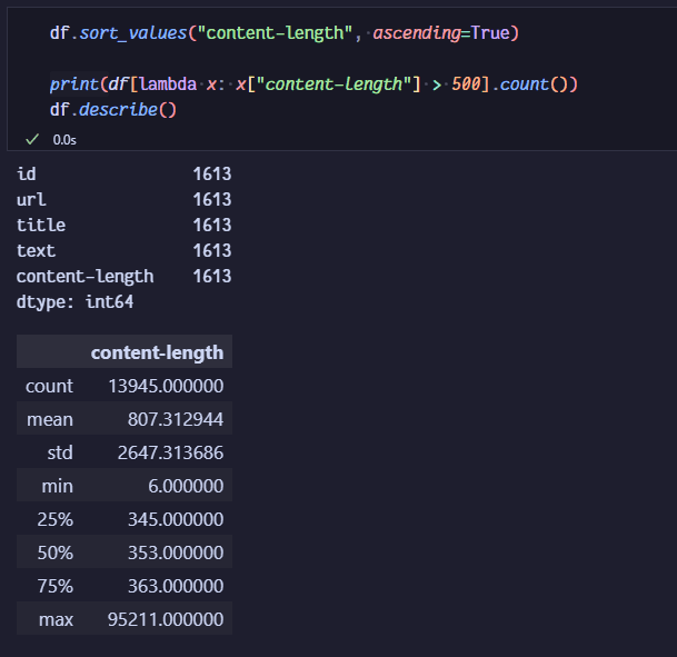 wikipedia_content_length